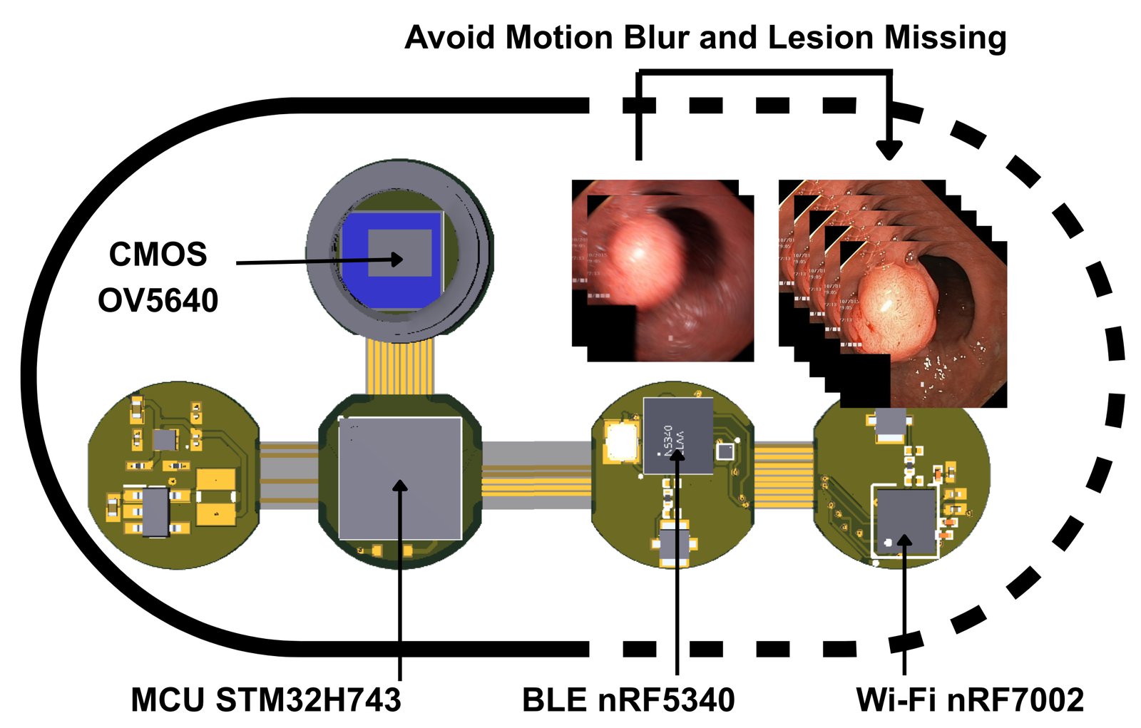 Publication thumbnail